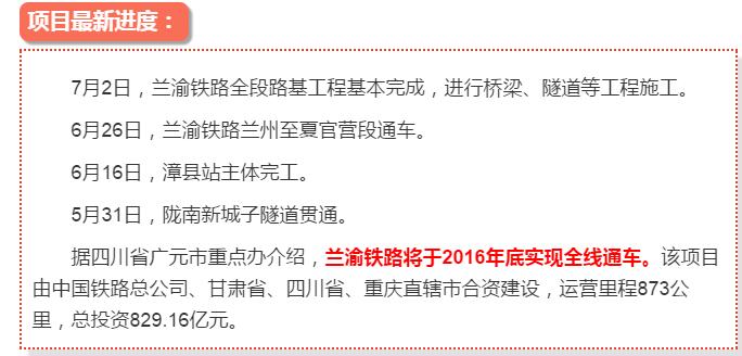 最新！蘭渝鐵路路基工程完成，廣元至重慶北段項目招標