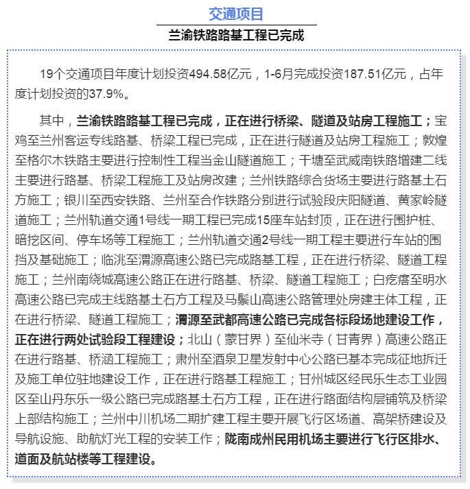 最新！蘭渝鐵路路基工程完成，廣元至重慶北段項目招標