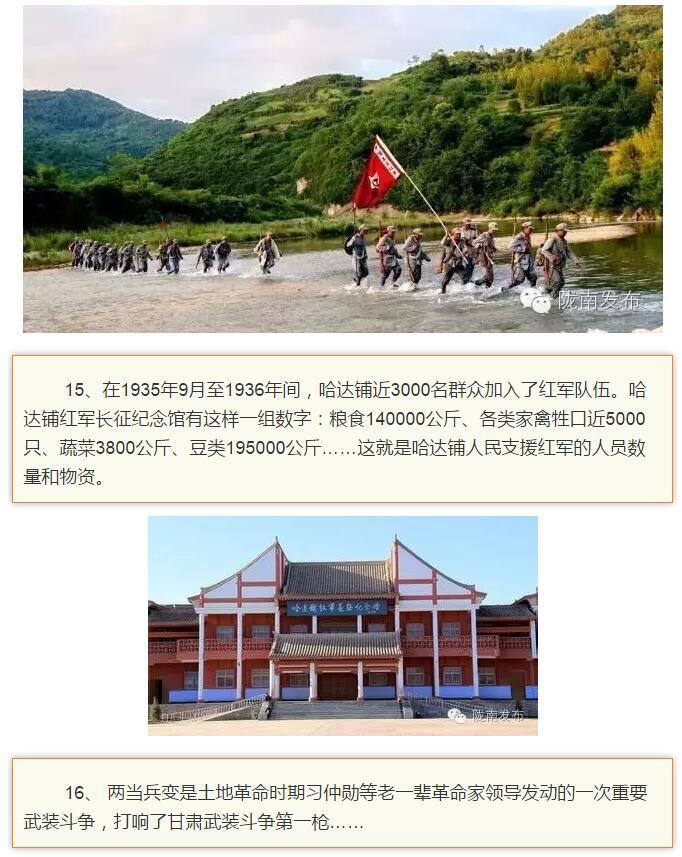 蘭渝鐵路最早由孫中山先生提出？在隴南，你不知道的事兒還有……