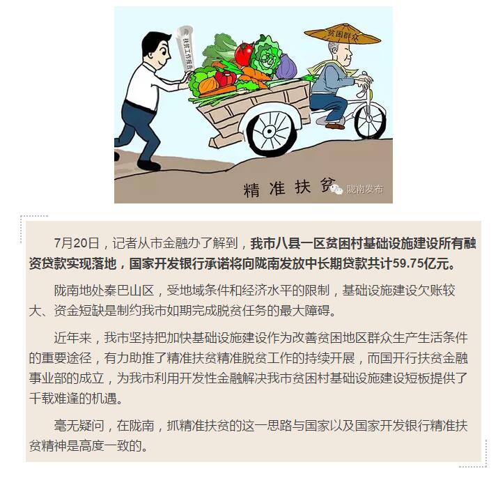 國(guó)開(kāi)行支持貧困村基礎(chǔ)設(shè)施建設(shè)，隴南究竟能分得多大“蛋糕”？