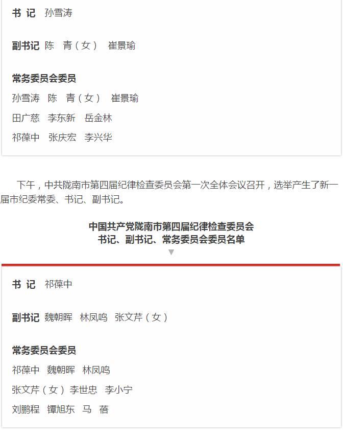 市第四次黨代會勝利閉幕！選出新一屆領導班子